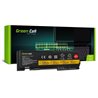 Batería 45N1038 para portatil