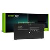 Batería L15M4P20 para portatil