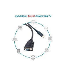 133392 cable de serie Negro 1,5 m USB Tipo C DB-9