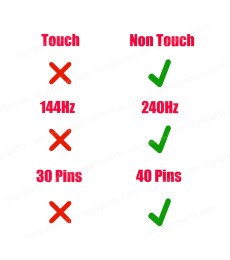 Cable Flex Pantalla LCD Dell Alienware m15 R2 FHD 240Hz