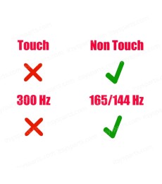 Cable Flex Pantalla LCD Portátil Asus ROG Strix G15 G513Q G5