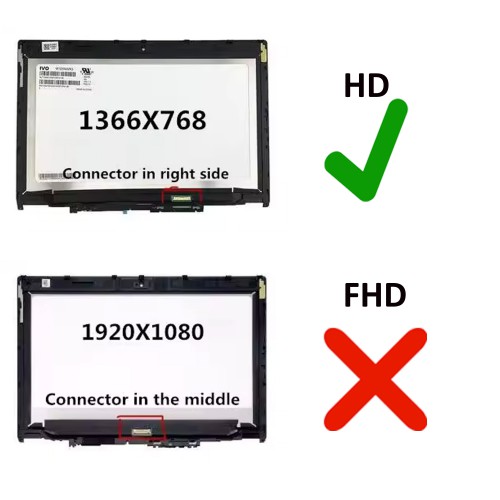 01HY609 - Pantalla Táctil Lenovo ThinkPad Yoga 260 12.5" | JVS