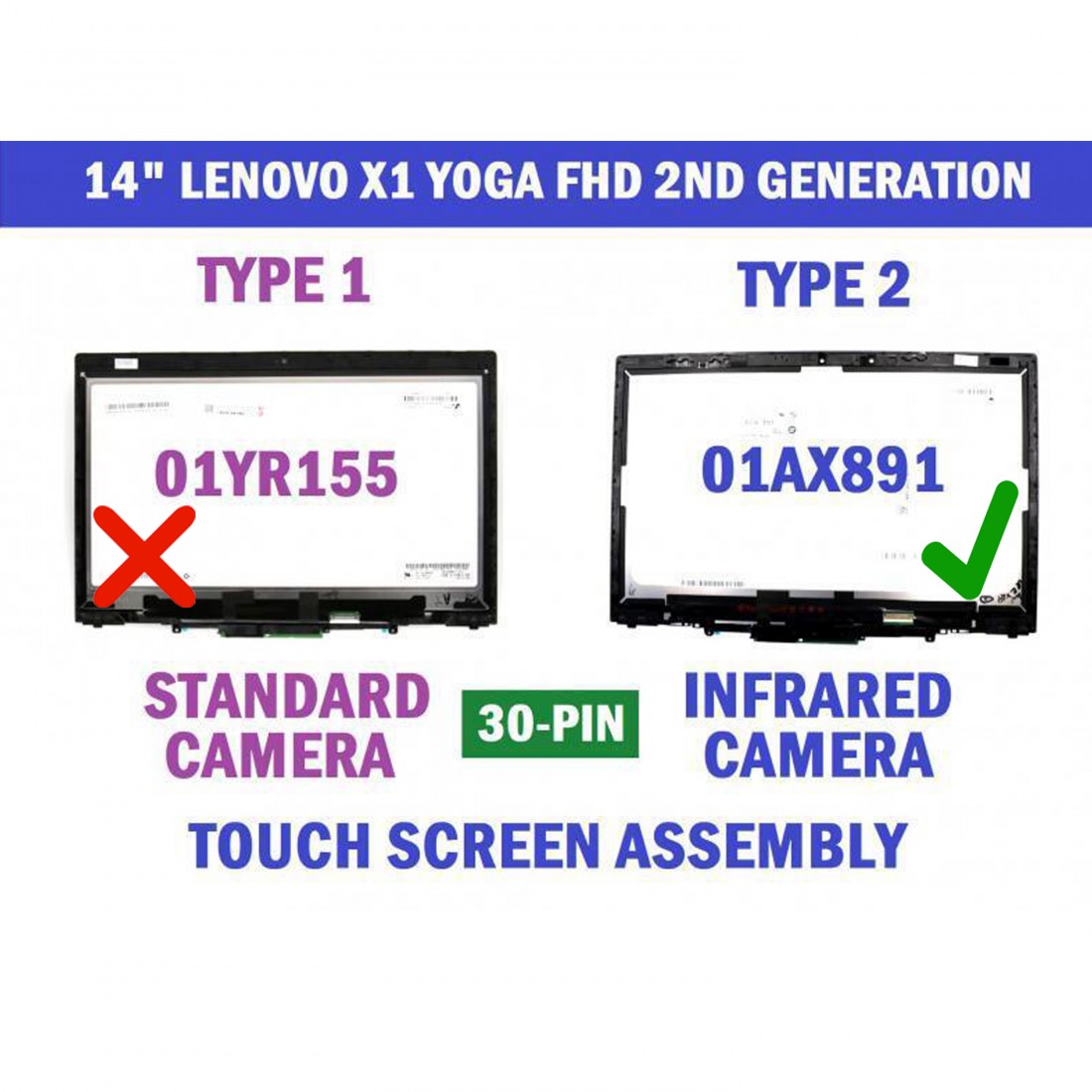 01AX892 - Pantalla Táctil Lenovo ThinkPad X1 Yoga 2nd Gen | JVS