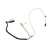 Kabel Flex für Sony Vaio SVF15 Bildschirm - Hochwertige Qualität
