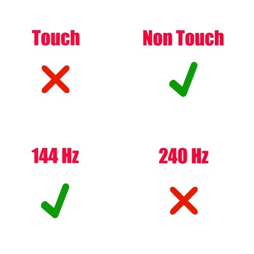 Kabel Flex für LCD-Bildschirm MSI Stealth GS66 10SE 15 A13VF-012US