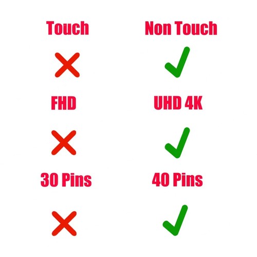 Câble Flex Écran LCD Portable HP Omen 15-ce007la 2RH42LA