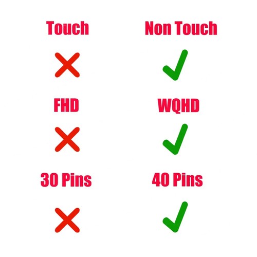 Câble Flex Écran Ordinateur Portable Lenovo X1 Yoga 3ème Génération RV3 WQHD
