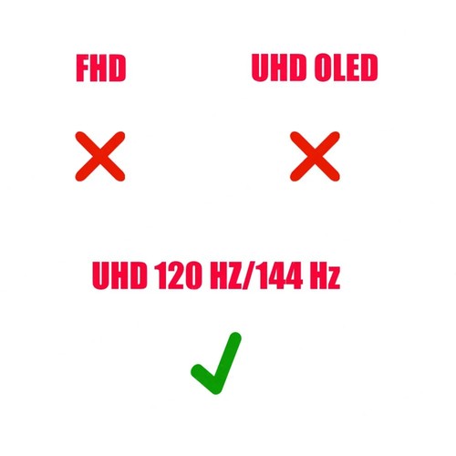 Câble d'écran LED HP d'origine pour HP Omen 15-ek1005TX