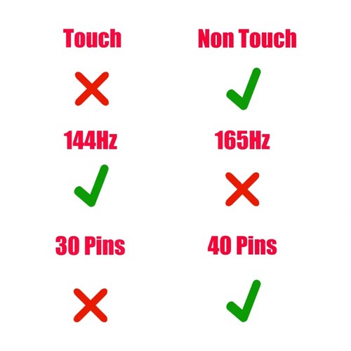 LCD Screen Flex Cable Lenovo Y7000 2019 Y7000P FY517