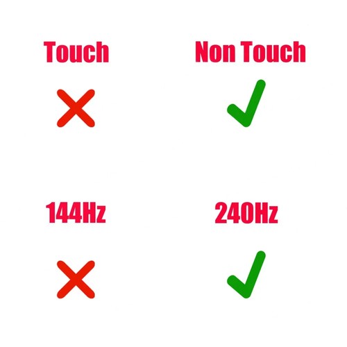 Kabel Flex für MSI GE66 Raider Laptop LCD-Bildschirm