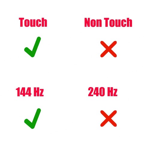 Cable Flex Pantalla LCD Portátil MSI Stealth GS66 10SE
