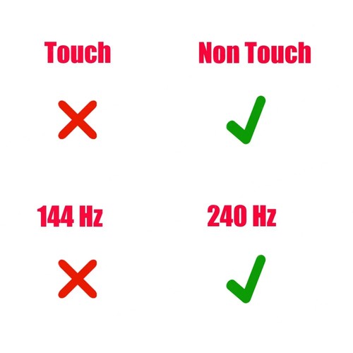 Kabel Flex für MSI MS-16V1 bis MS-16 Laptop-LCD-Bildschirm