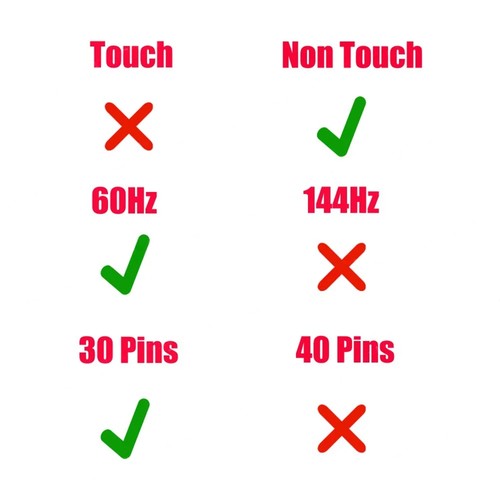 Cabo Flexível Tela LCD Lenovo Legion Y7000 R7000 2020H 60Hz