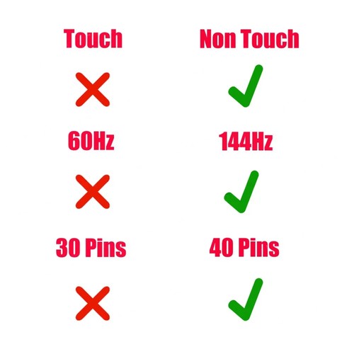 LCD Screen Flex Cable HP OMEN 17-CK 144Hz 165Hz