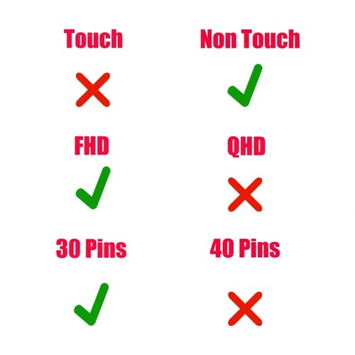 Kabel Flex für LCD-Bildschirm Lenovo ThinkPad T16 Gen 1
