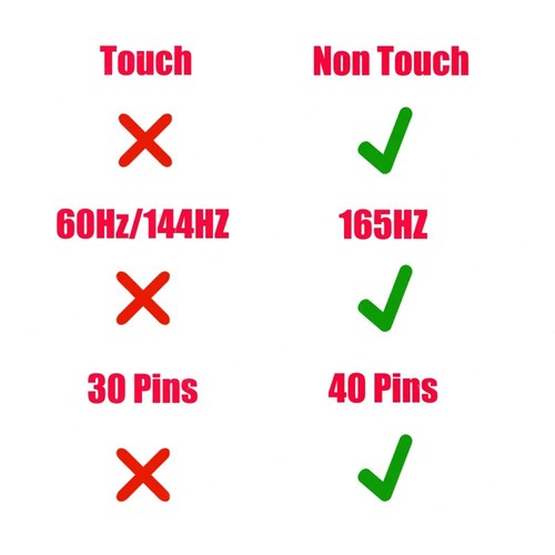 Câble Flex d'Écran LCD pour Acer Aspire Nitro 5 AN517-54