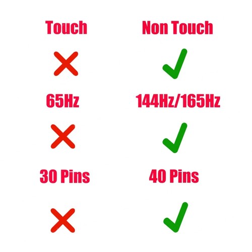Cable Flex Pantalla LCD Portátil HP OMEN 16-K0000 16-N0000