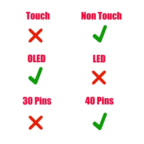 Kabel Flex LCD-Bildschirm Lenovo ThinkPad P15 Gen 2 und T15g Gen