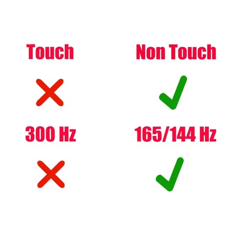 Kabel Flex für LCD-Bildschirm tragbar Asus ROG Strix G15 G513Q G5