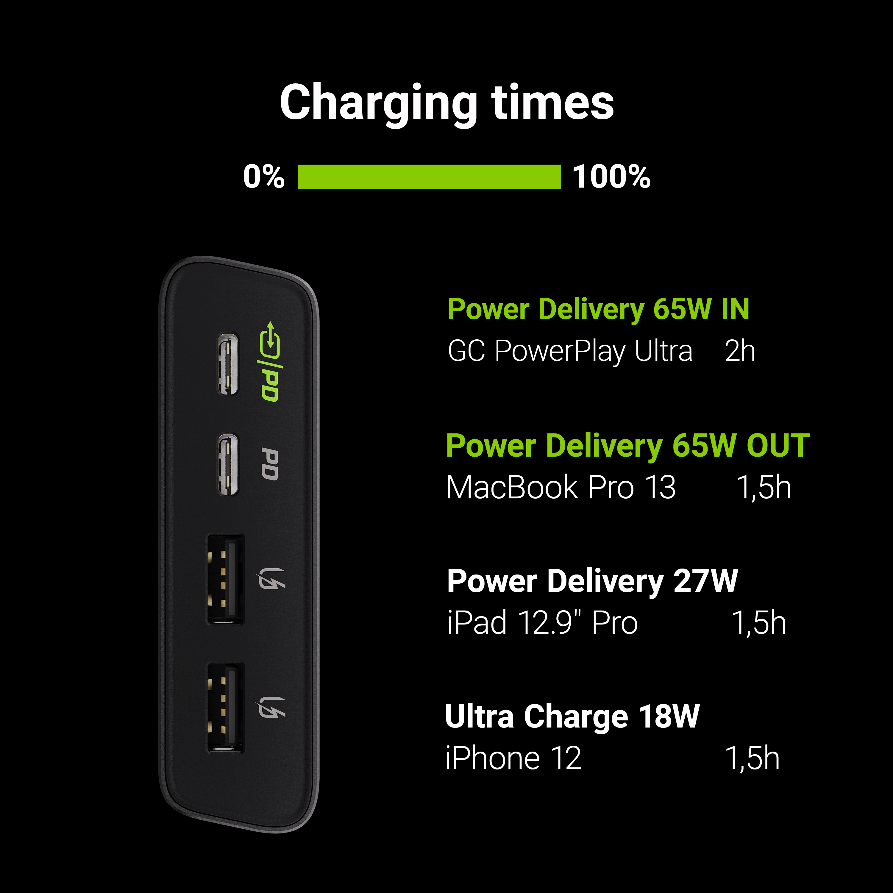 PBGC04 - Power Bank 26800mAh 128W para Portátil y Móvil | JVS