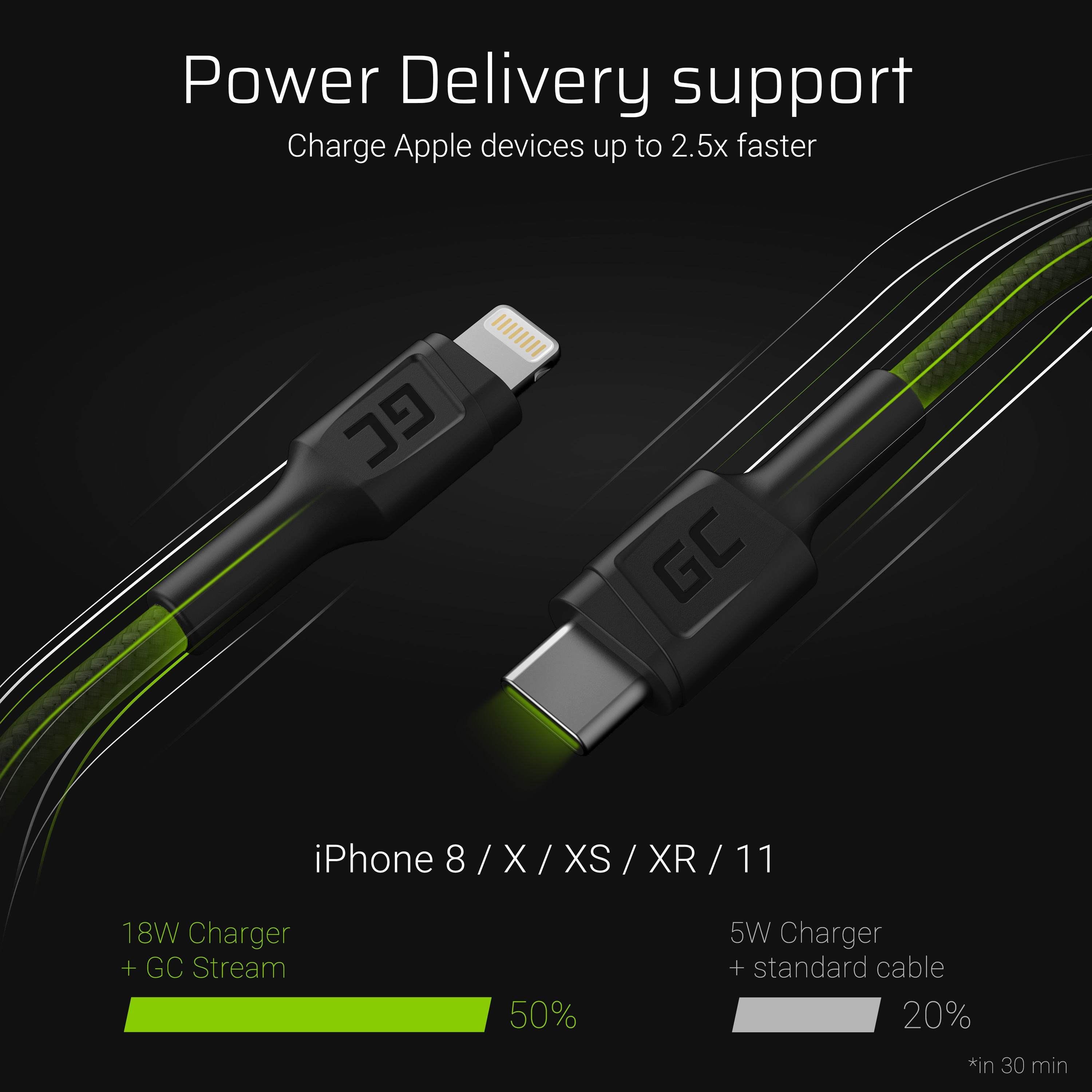 Câble USB-C vers Lightning Green Cell Power Stream 1m MFi | JVS Informática