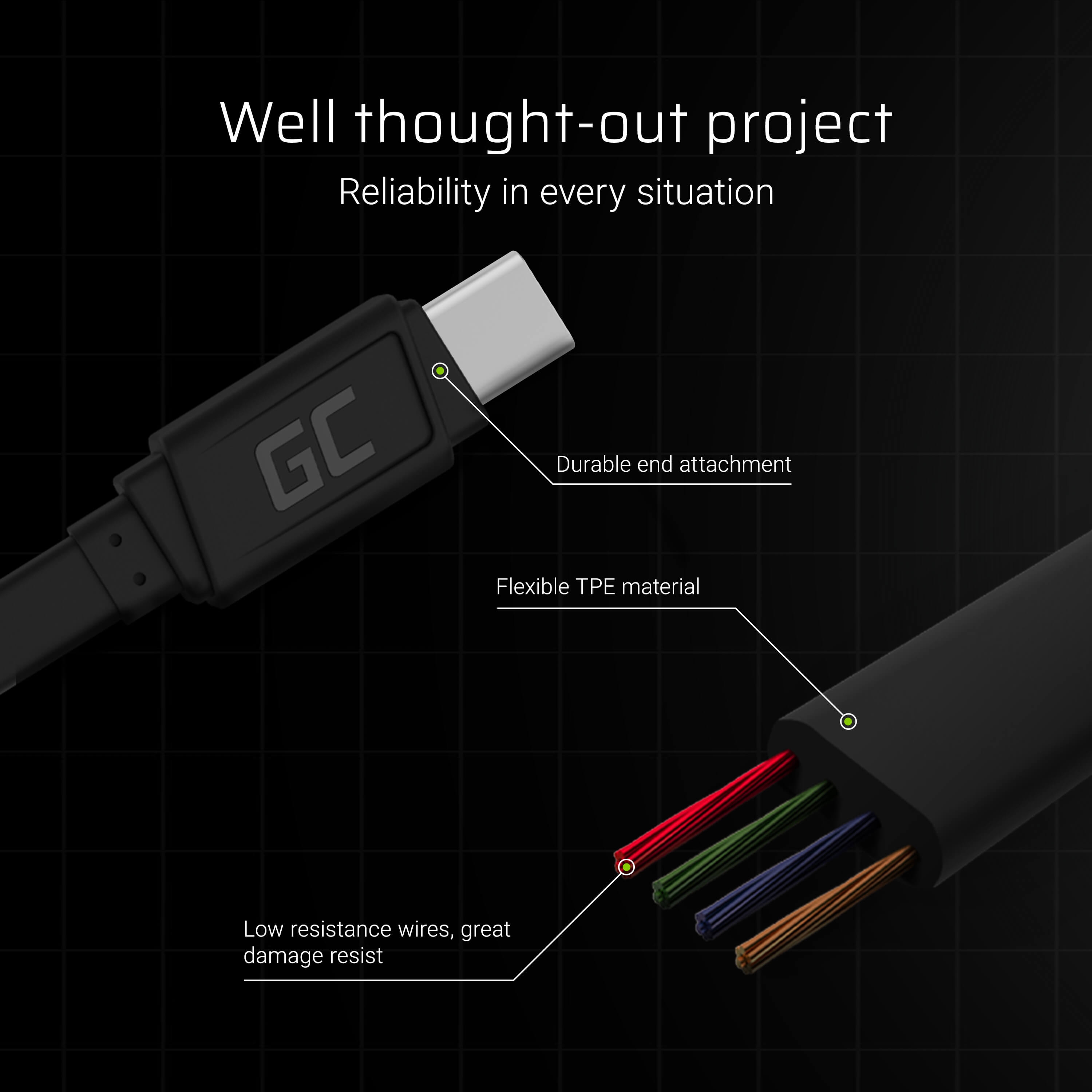 Cable USB-C Plano 25cm Green Cell GCmatte Carga Rápida | JVS