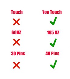 Cabo Flex de vídeo DC02C00VY00 para Lenovo Legion 5 15IAH7H 15ARH7H 40 pinos