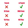 Bildschirm-Flexkabel DC02C00UX30 für Lenovo ThinkPad Neo 14 T14P Gen 1