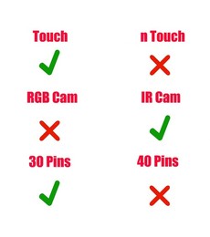 Bildschirm-Flexkabel 5C10X67072 für Lenovo ThinkPad L14 Gen 1 und Gen 2 Touch
