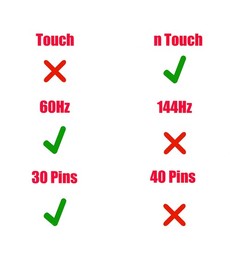 Screen Flex Cable 50.QGCN7.006 for Acer Aspire 7 A715-51G