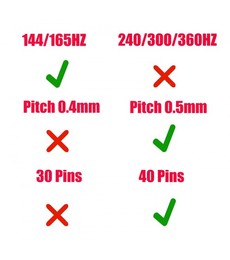 Video-Flexkabel 14005-04141700 für Asus ROG Zephyrus F17 FA707NU Laptop