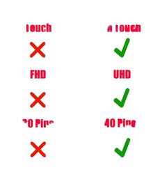Video-Flexkabel N19224-001 für HP ZBook Fury 16 G9 und G10