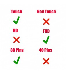 Cabo Flex de Ecrã 5C11P26202 para Lenovo ThinkPad X13 2-em-1 Gen 5