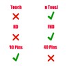 Cabo Flex de Ecrã 5C10L22045 para Lenovo IdeaPad Y900-17ISK 30 pinos