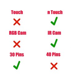 Cabo Flex de Ecrã DC02C017810 para Lenovo Slim 5 16IMH9 30 pins