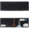 Clavier Espagnol Rétroéclairé 762529-001 pour HP Pavilion 15-P et 17-F