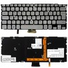 Clavier Espagnol 0XGP9P pour Dell XPS 14z L412z et 15z L511z Rétroéclairé