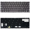 Teclado español 5M11F25813 para Lenovo 13w Yoga retroiluminado