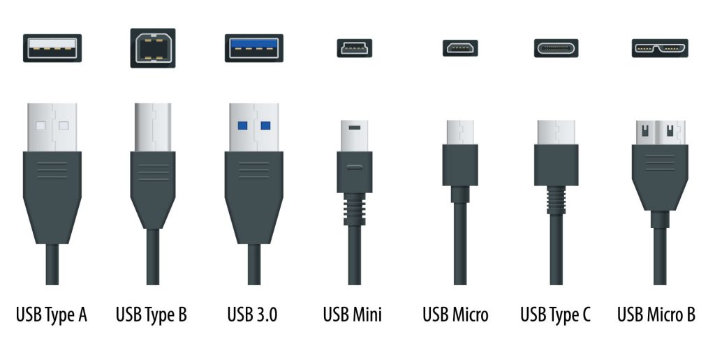 Tipos-de-conectores-usb-1024x512.jpg