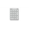 Teclados Numéricos