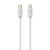 Cables Coaxiales