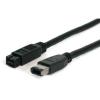 Cables Firewire