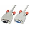 Cables De Señal