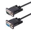 Cables Seriales
