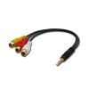 Cables De Vídeo Compuesto